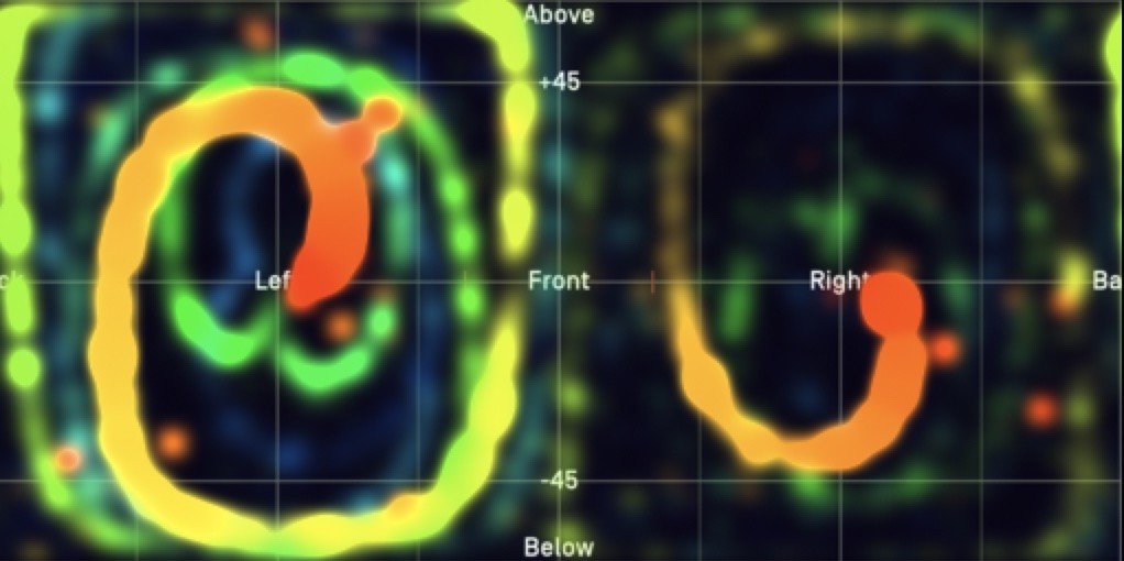 Spirals