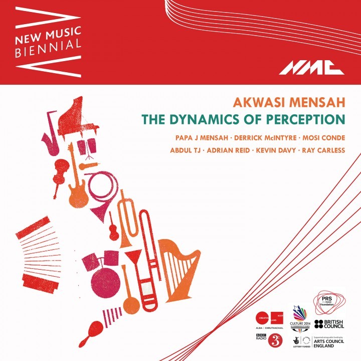The Dynamics of Perception